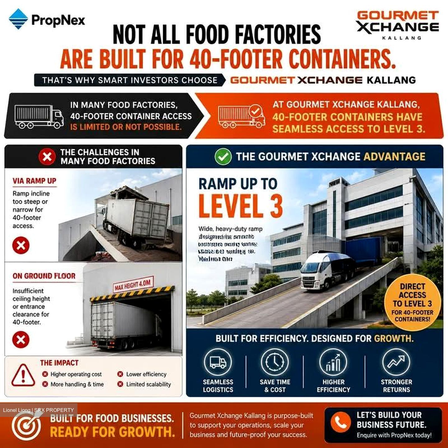Gourmet Xchange @ Kallang (D13), Factory #567989271